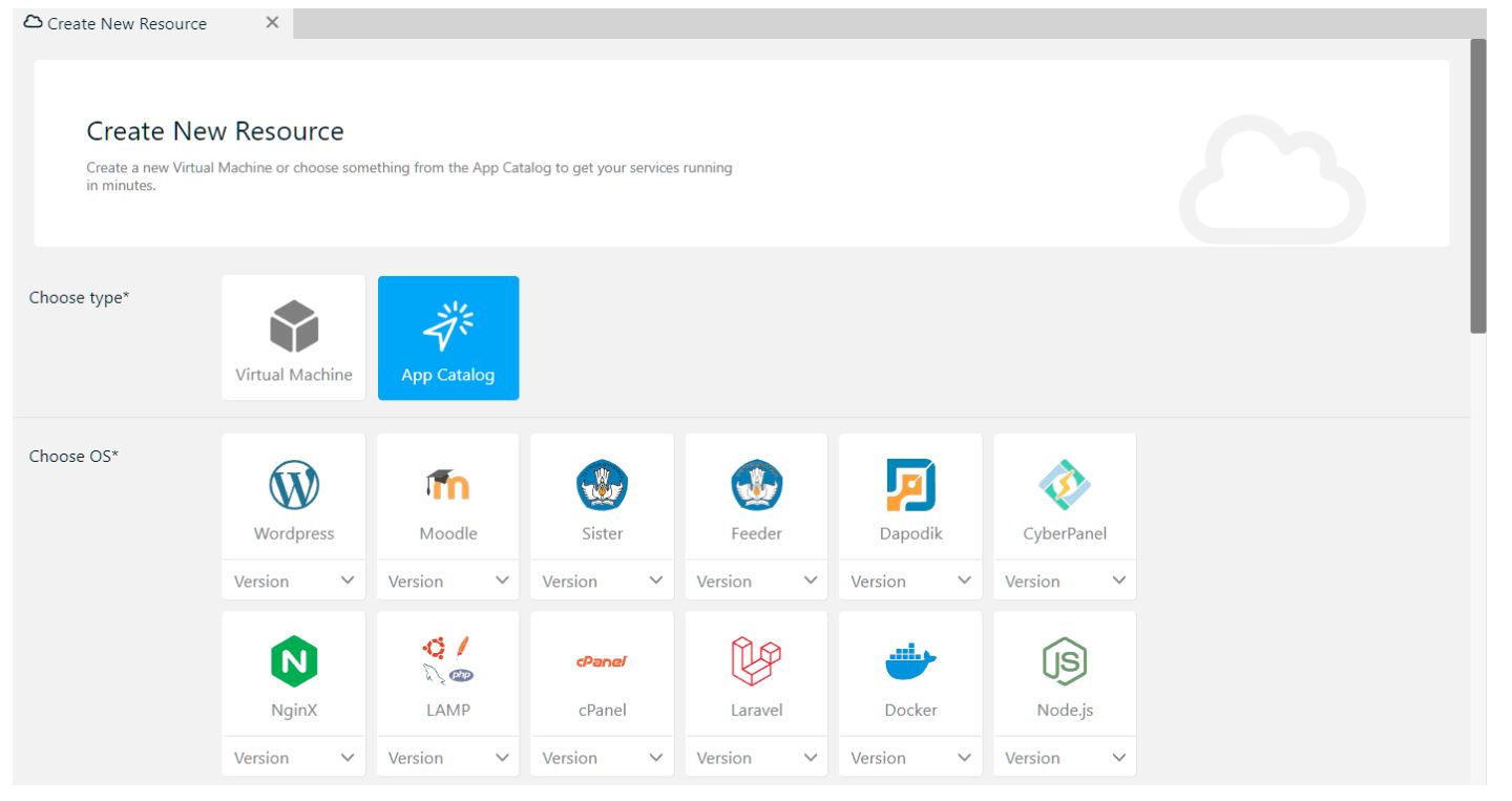 Cara Install iDempiere di Cloud VPS IDCloudHost Cara Install iDempiere di Cloud VPS IDCloudHost